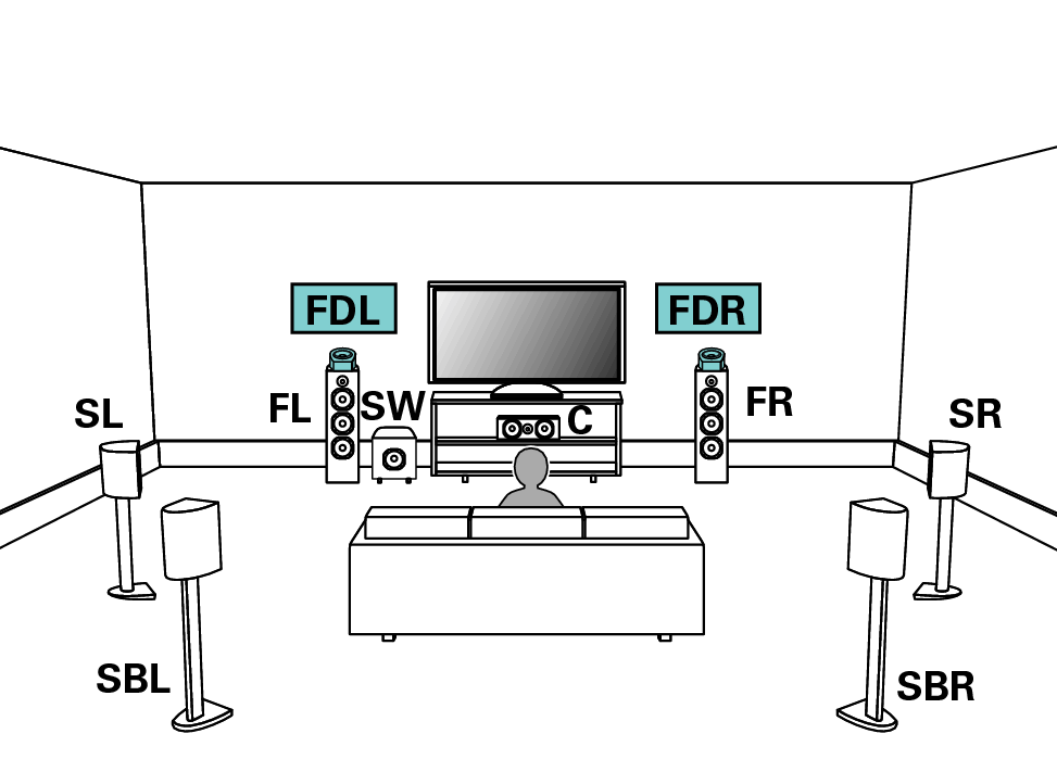 Pict SP Layout 9.1 FD